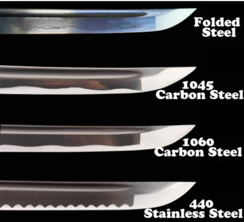 Beyond the Blade: A Quick Guide to the Knife Industry